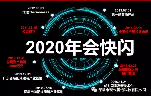 “只爭朝夕、不負韶華”現代營造召開2020年會